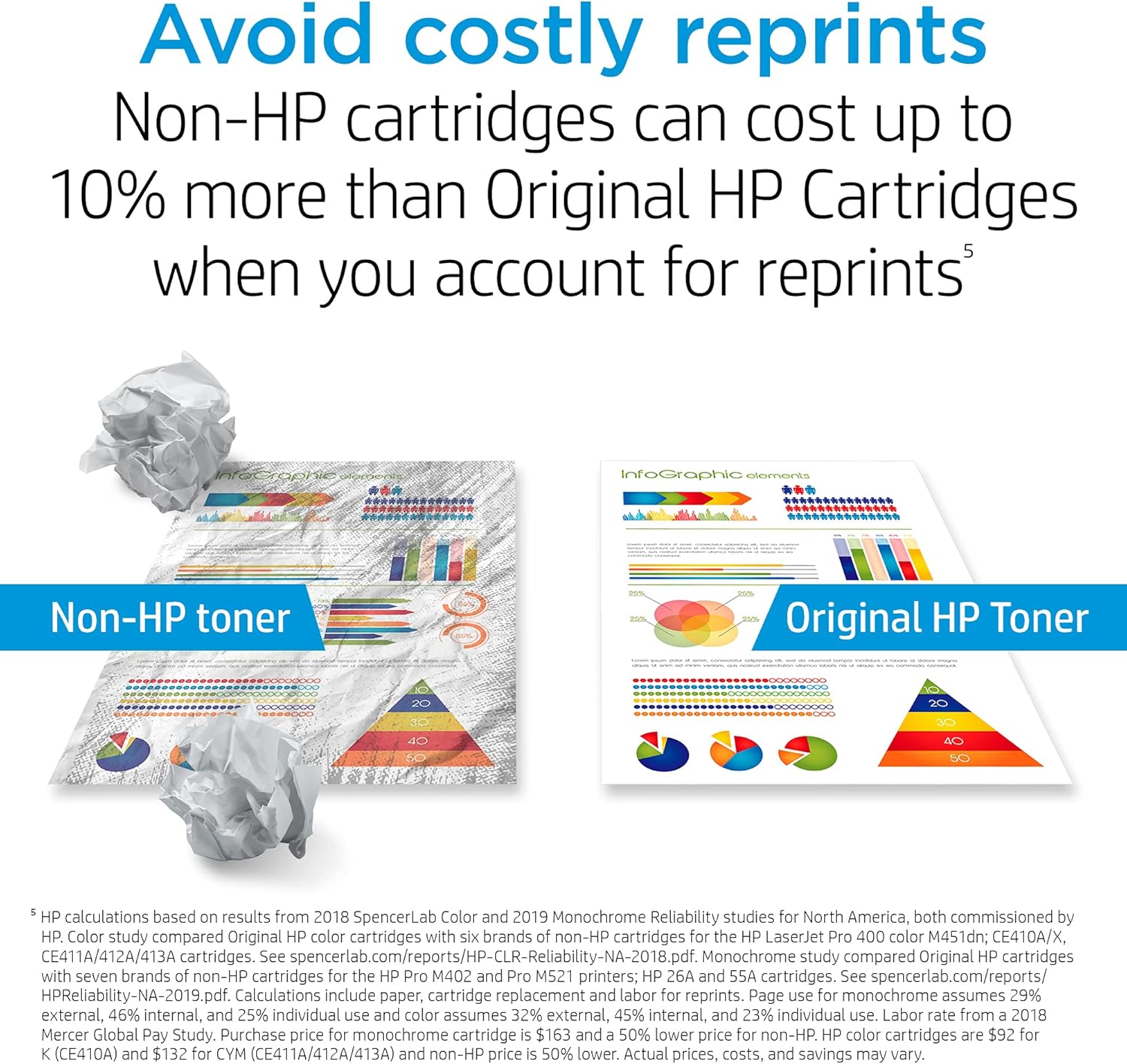 HP 134X | W1340X | Toner-Cartridge | Black | High Yield Pack of 2