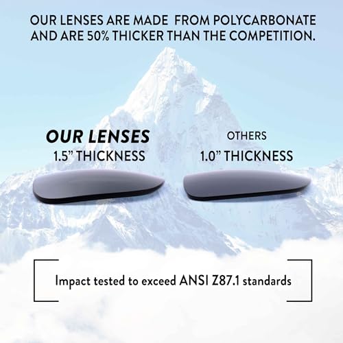 Apex Lenses Replacement Lenses for Goet Bianca Sunglasses