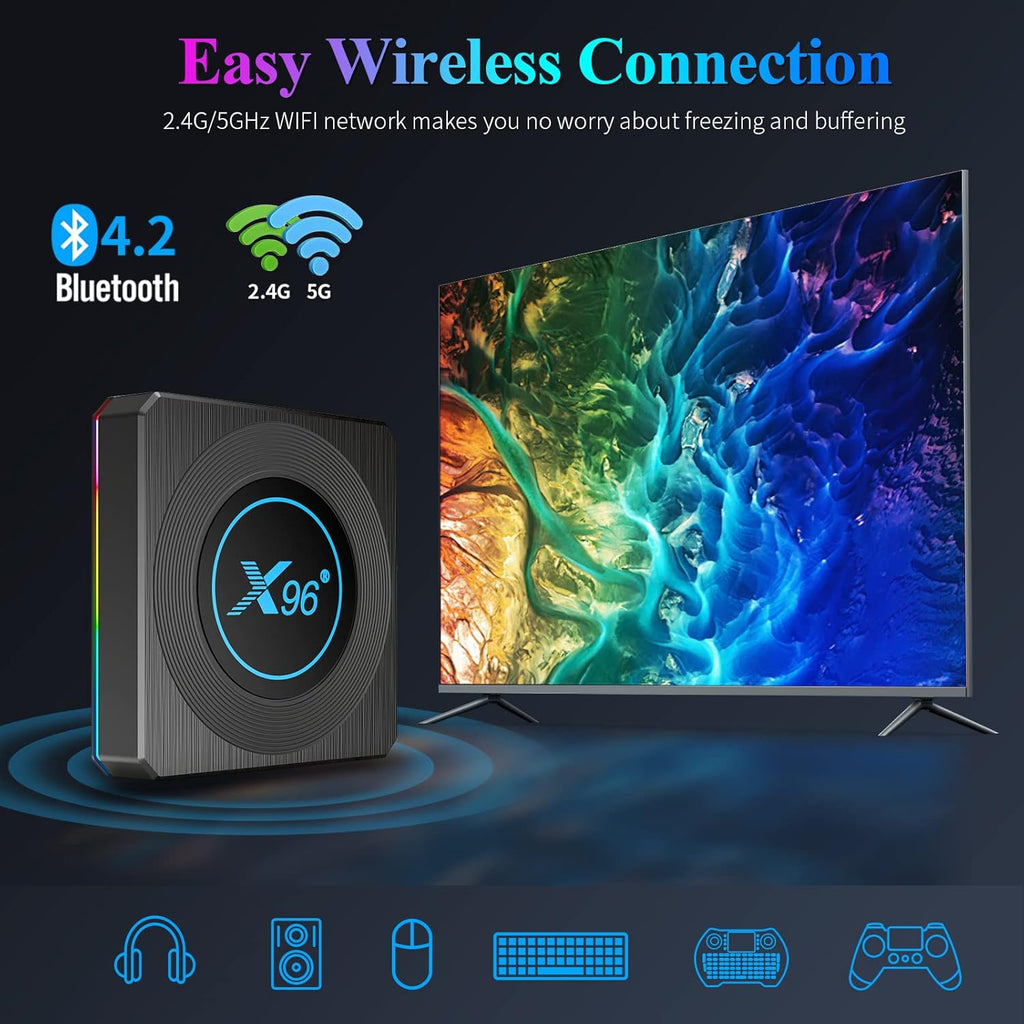 Android TV Box 11.0 4GB 64GB, Android Box Amlogic S905X4 Support Ethernet 1000M LAN 2.4G 5.8G WiFi Bluetooth 4.2 with 8K/6K/3D TV Box