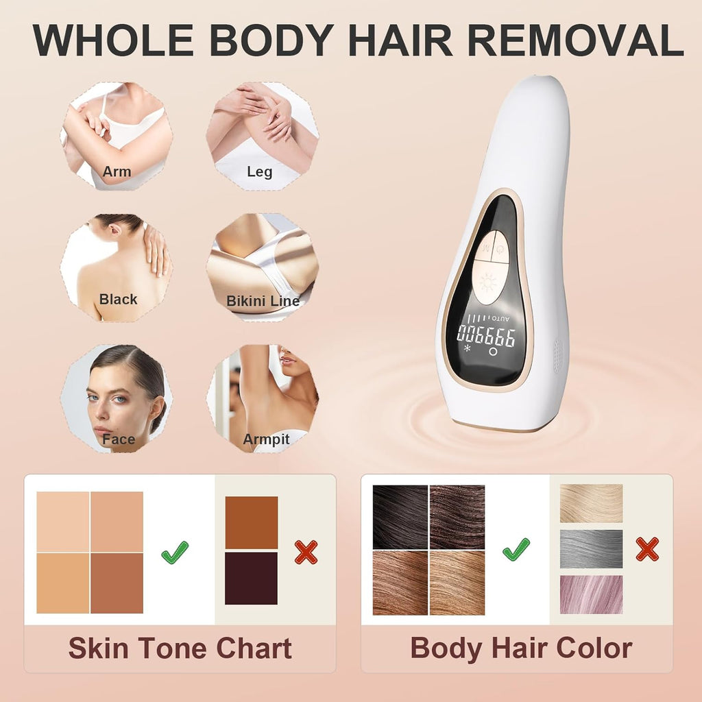 IPL Laser Hair Removal for Women and Men, Permanent and Painless Hair Removal Device, 999900 Flashes Body and Facial Hair Removal at Home with Cooling System
