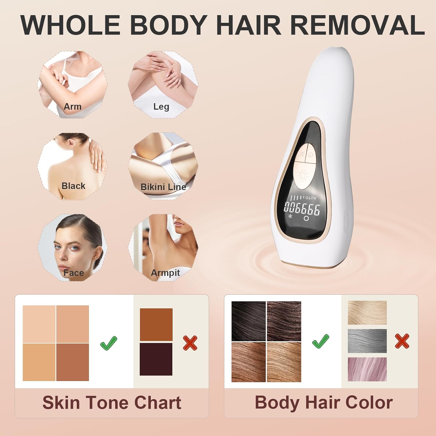 IPL Laser Hair Removal for Women and Men, Permanent and Painless Hair Removal Device, 999900 Flashes Body and Facial Hair Removal at Home with Cooling System