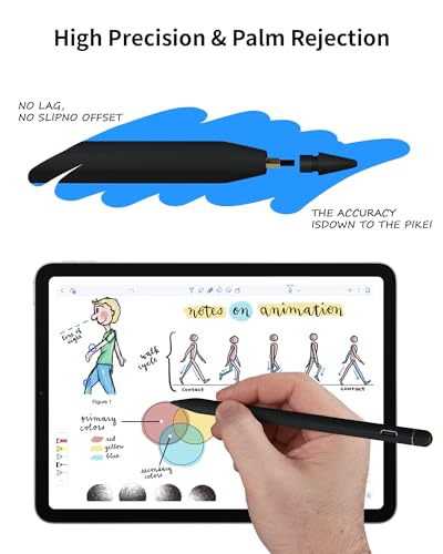 Stylus Pen for iPad