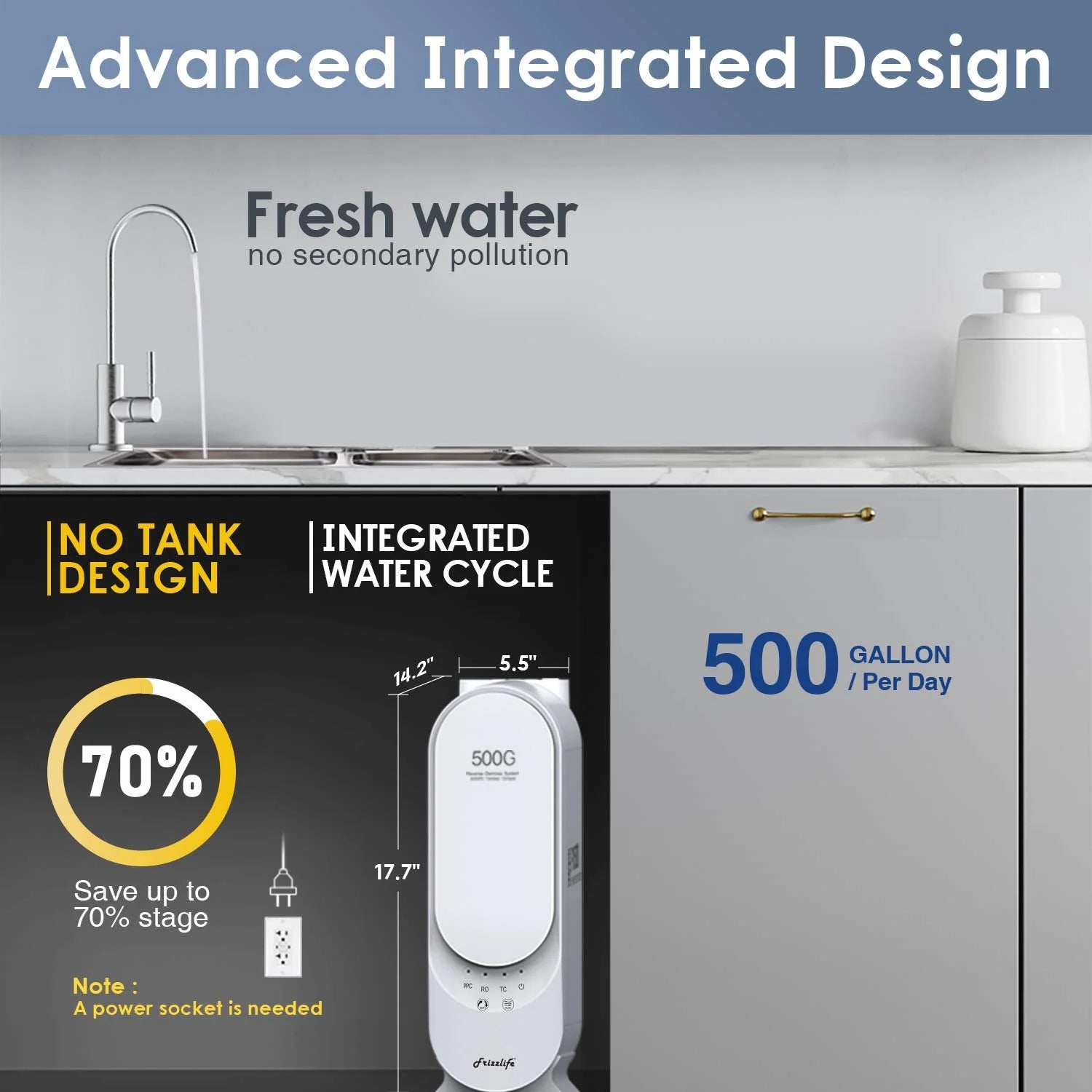 Frizzlife PX500-A Under Sink Alkaline/Remineralize RO Tankless Water Filtration System