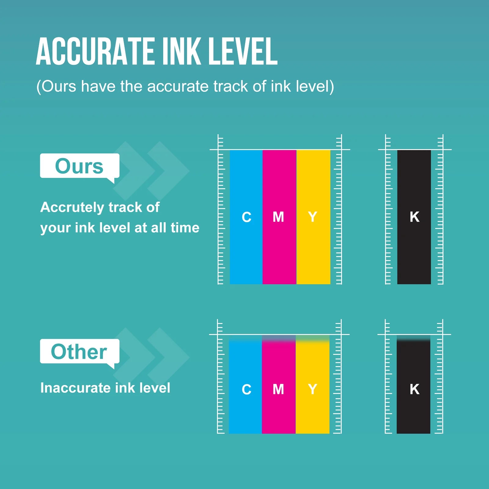 822XL Ink Cartridge  for Epson 822XL 822 XL T822XL for Workforce Pro WF-4830 WF-3820 WF-4834 WF-4820 Printer (Black, Cyan, Yellow, Magenta, 4-Pack)