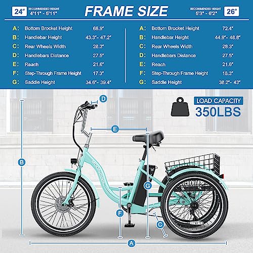Electric Tricycle Electric Bicycle Electric Trike, 7 Speeds 3 Wheel Electric Bike for Adults with 350W 36V Removable Battery, Electric Cruiser Tricycle