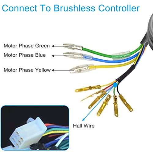 Bafang Electric Bike Plug Cable