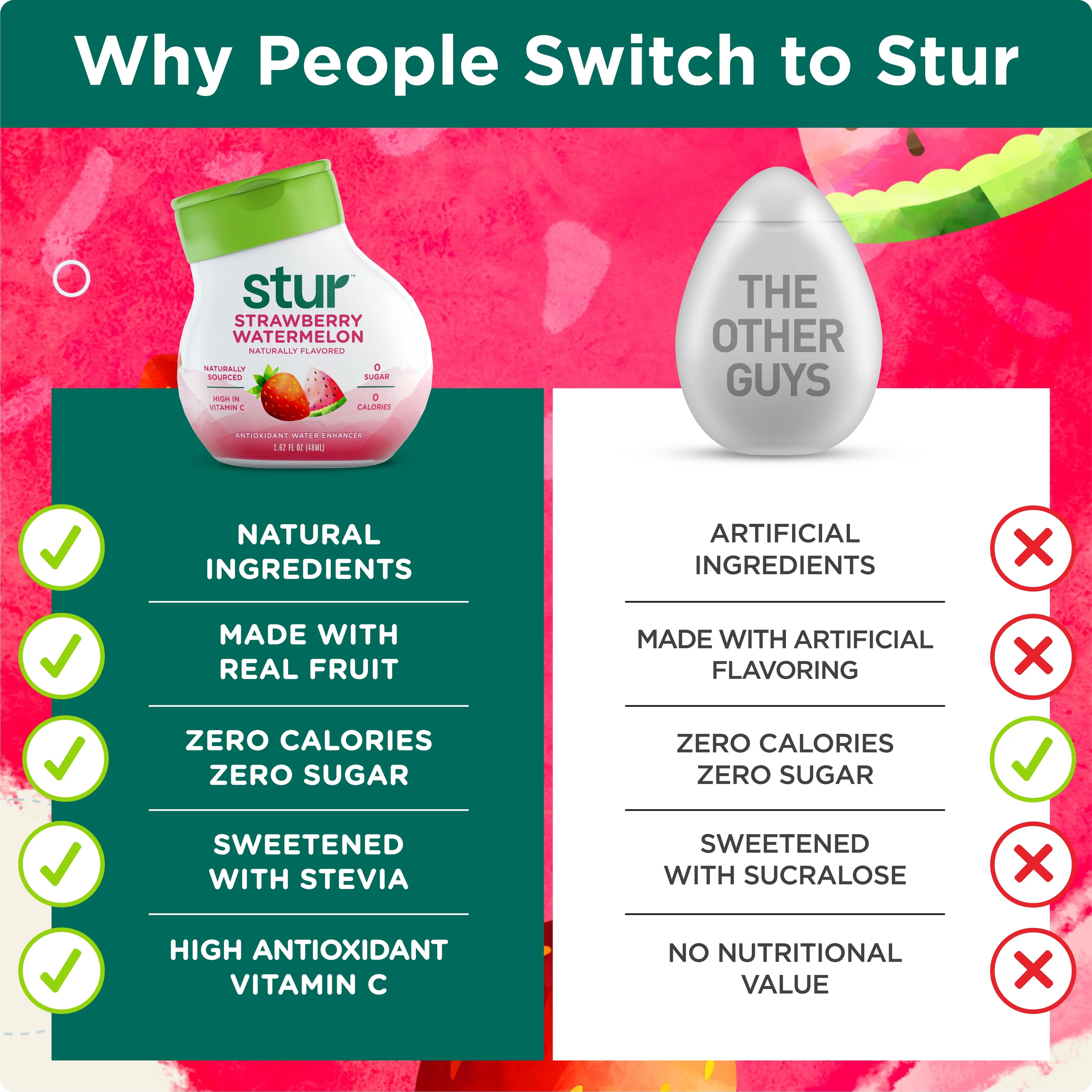 Stur - Strawberry Waternelon, Liquid Water Enhancer Drink Mix, 1.62 fl oz Bottle (10 Pack)