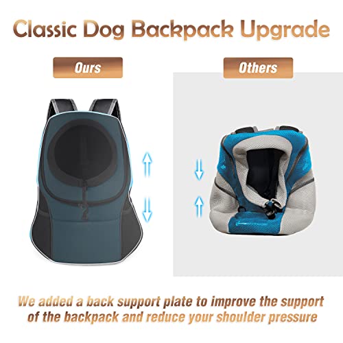 YUDODO Pet Dog Backpack Carrier Small Dog Front Carrier Pack Reflective Head Out Motorcycle Puppy Carrying Bag Backpack for Small Medium Dogs Cats Rabbits Outdoor Travel Hiking Cycling