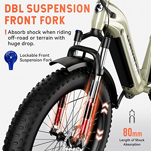 HOVSCO Electric Bike, 26"x 4" Fat Tire Ebike for Adults, 750W Motor Torque Sensor Mountain Bike 28Mph, 48V 20Ah Removable Battery 80Miles Adult Electric Bicycle