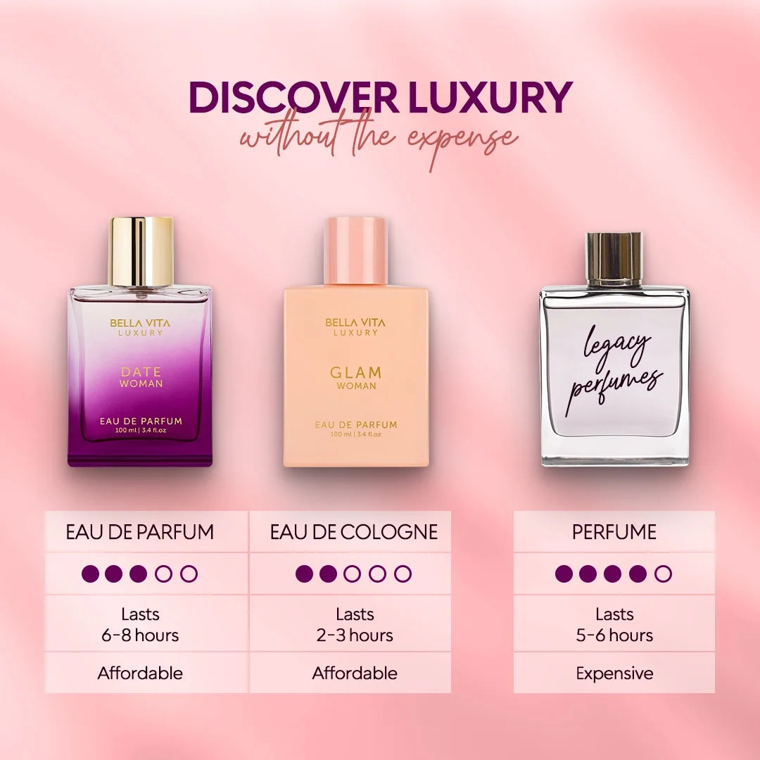 Bella Vita Luxury Date Eau De Parfum Perfume for Women with Pink Pepper, 100 ml, Red Fruit & Jasmine |Fruity & Spicy Long Lasting EDP Frgarance Scent