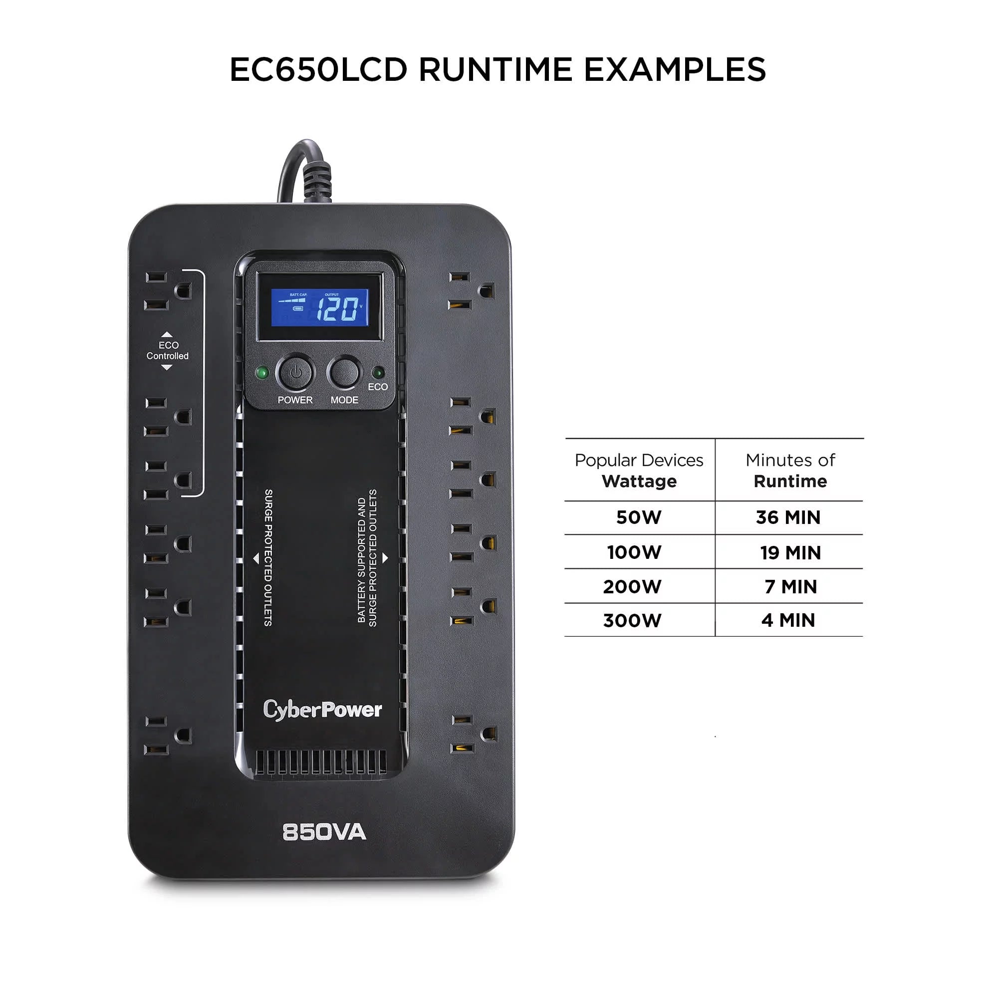 CyberPower EC650LCD 8 Outlet Battery Backup UPS System