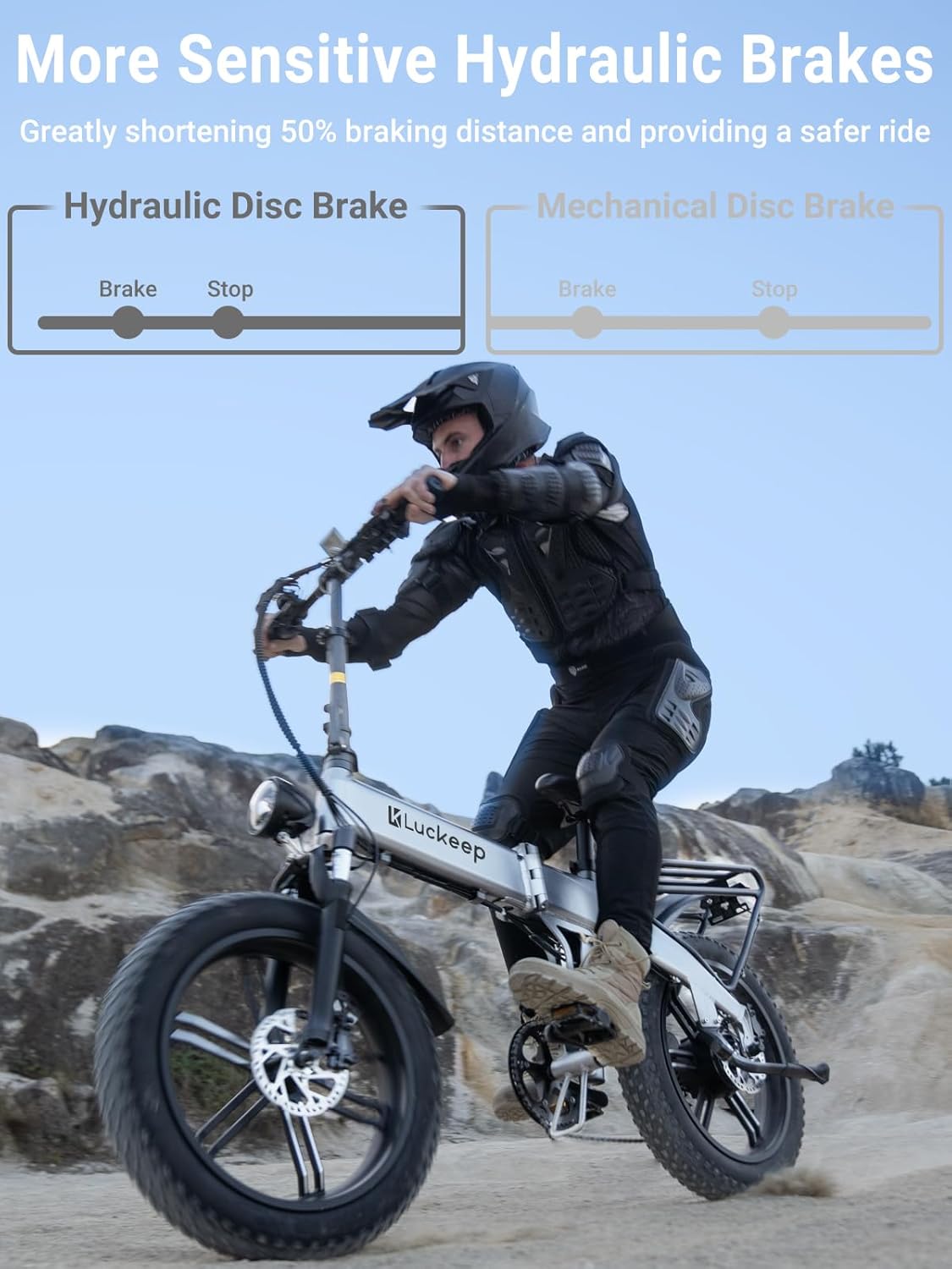 Folding Electric Bike for Adults 1200W Peak BaFang Motor 30MPH 60Miles Range 48V 15AH (720WH) Removable Battery 20" Fat Tire E-Bikes for Adults UL 2849 Certified Ebike