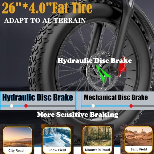 SMLRO Electric Bike V3 for Adults, Dual Motors 2000W 35MPH Electric Mountain Bicycle with 48V 22.4AH Removable Battery, 7 Speed 26" Fat Tire Full Suspension Hydraulic Disc Brake
