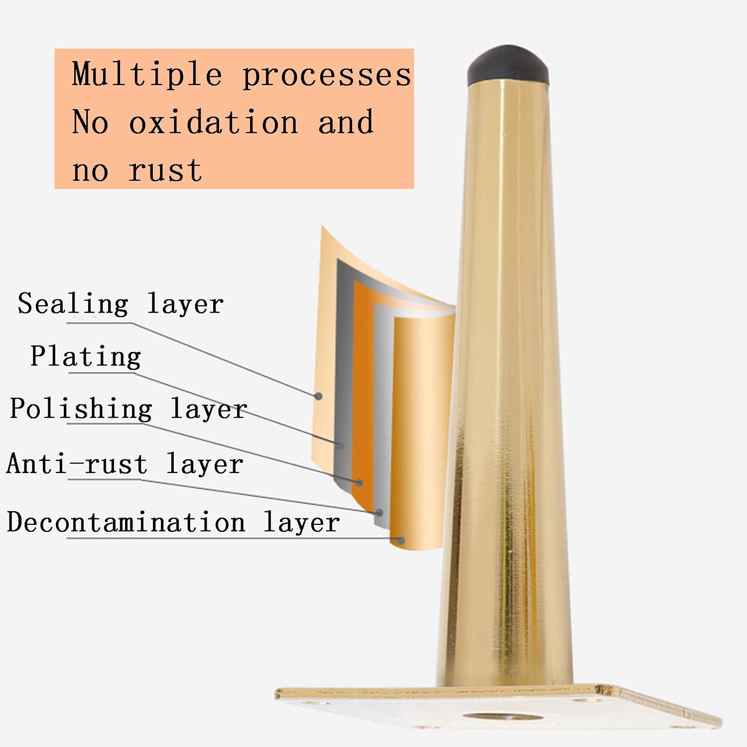 Sofa Legs Round Solid Metal Furniture Legs Sofa Replacement Legs Perfect for Mid-Century Modern/Great IKEA Hack for Sofa, Couch, Bed, Coffee Table,Titanium Gold,20cm