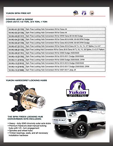 Spin Free Locking Hub Conversion Kit