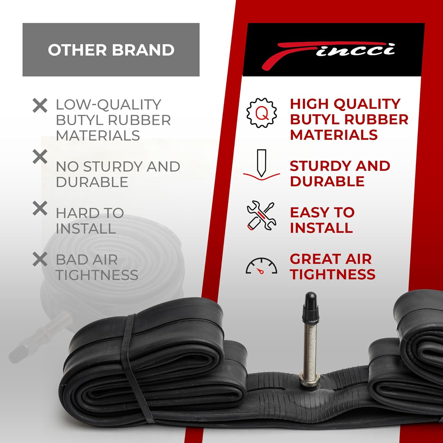 Fincci Bike Inner Tube 700x35c / 32c / 38c - Presta Valve Inner Tubes 48mm for Cycle Bicycle Bike Tire - Pack of 2