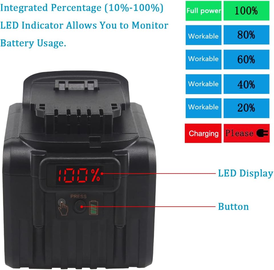 TENMOER 20V 9.0Ah Premium Battery Compatible with Dewalt 20V DCF/DCD/DCL Series Cordless Tools with Digital Indicator Pack of 2