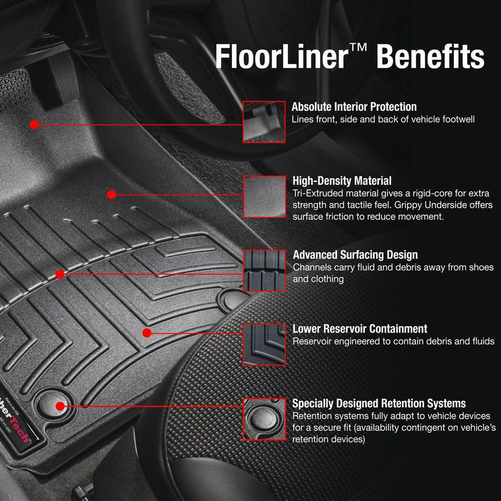 WeatherTech FloorLiner 4410541