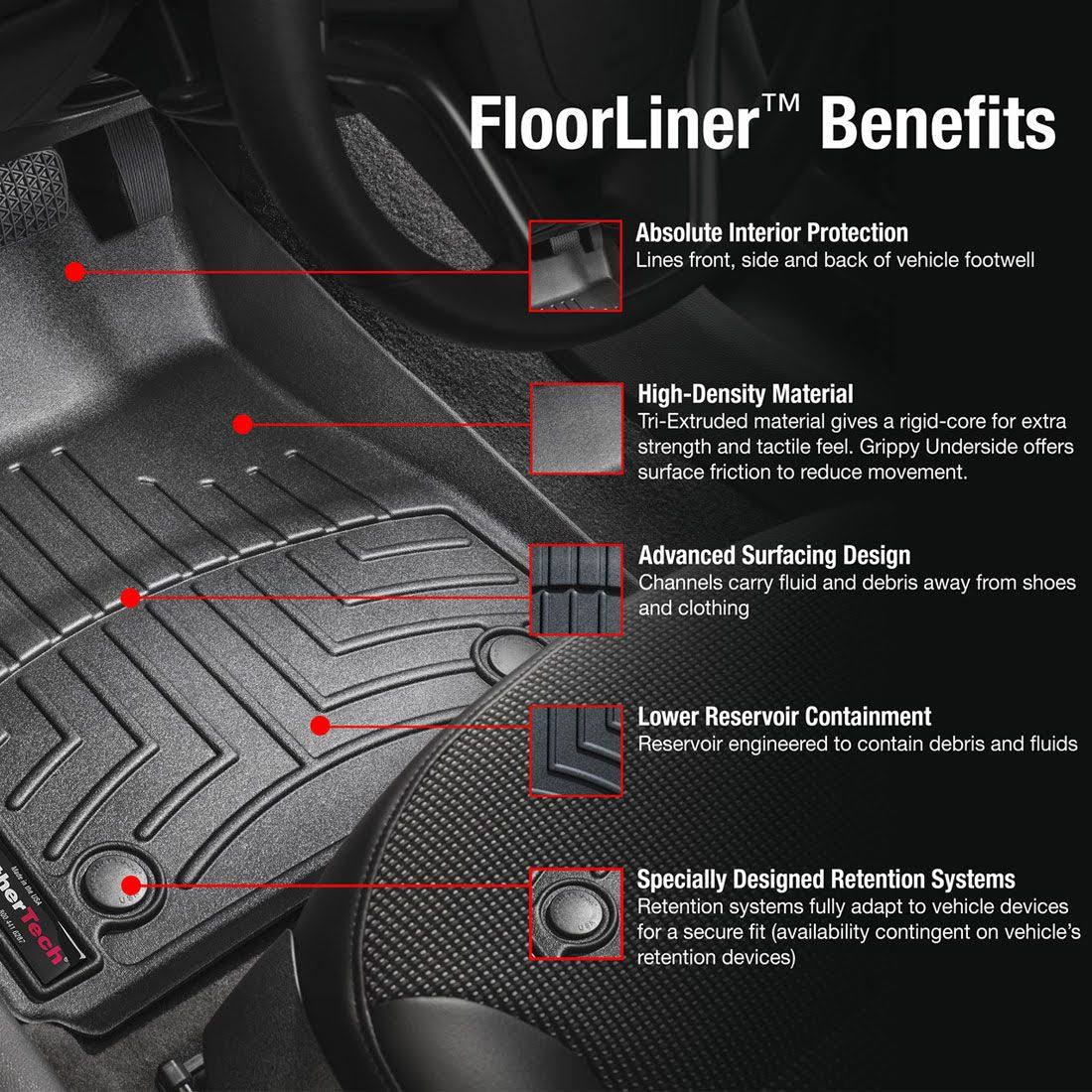 WeatherTech FloorLiner 4410541