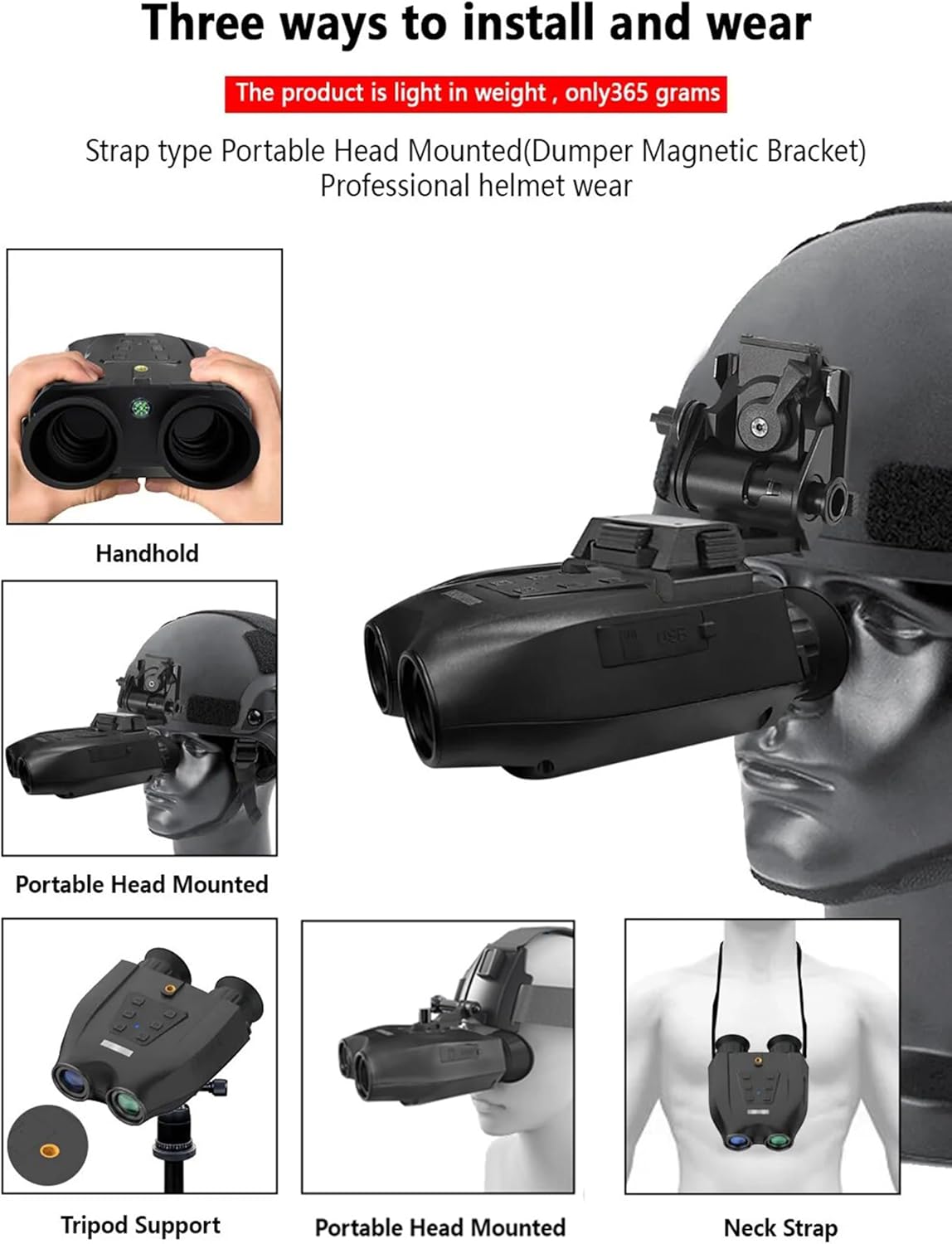 Night Vision Goggles Head Mounted, Night Vision Binoculars, Built in Dual 1.4inch Screen, 3D Vision Effect, 8X Digital Zoom, Digital Infrared Goggles for Helmet