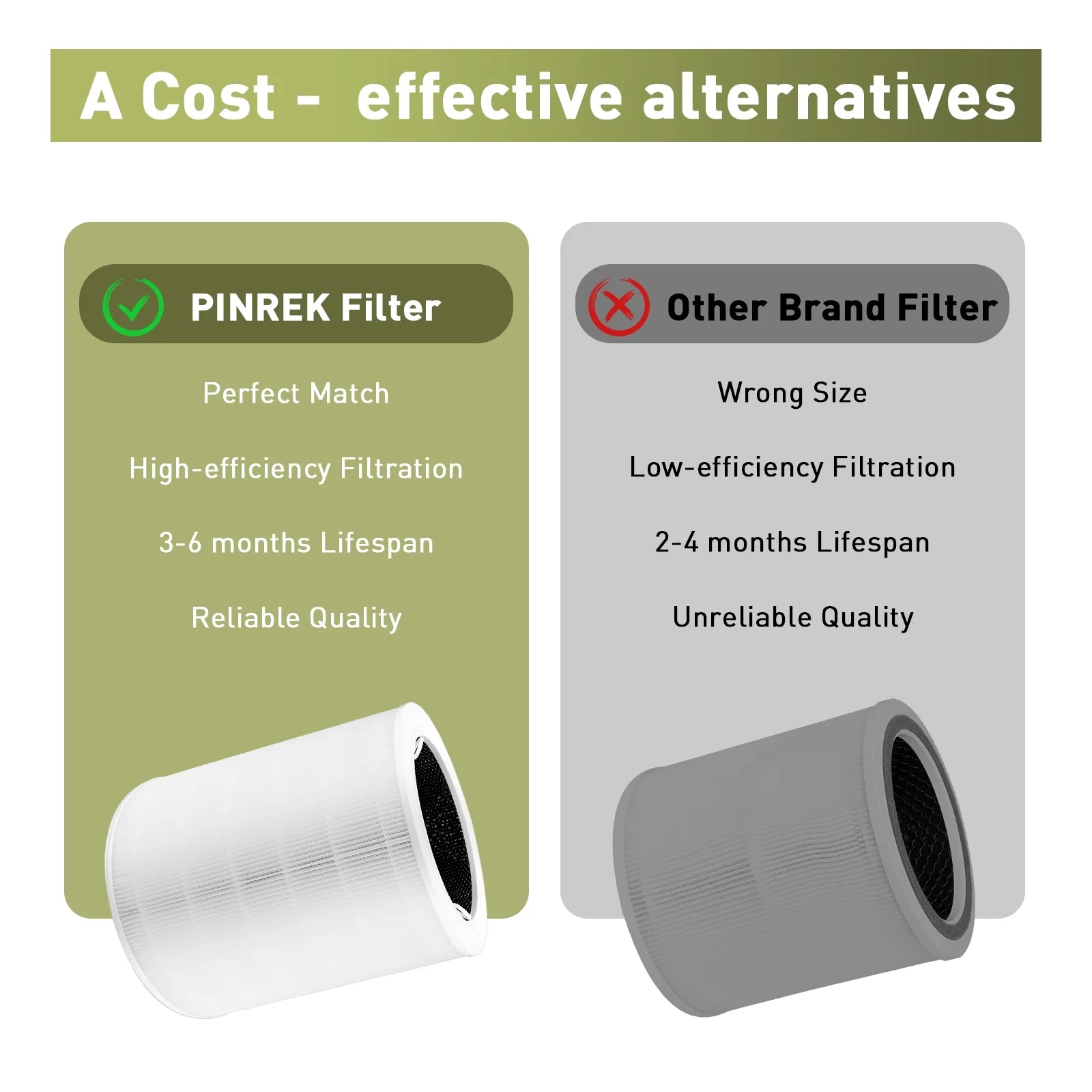 1 Pack Core 600S Replacement Filter Compatible with LEVOIT Core 600S Air Purifier, 3-in-1 H13 True HEPA Filter, High-Efficiency Activated Carbon, Compared to Part #Core 600S-RF, White