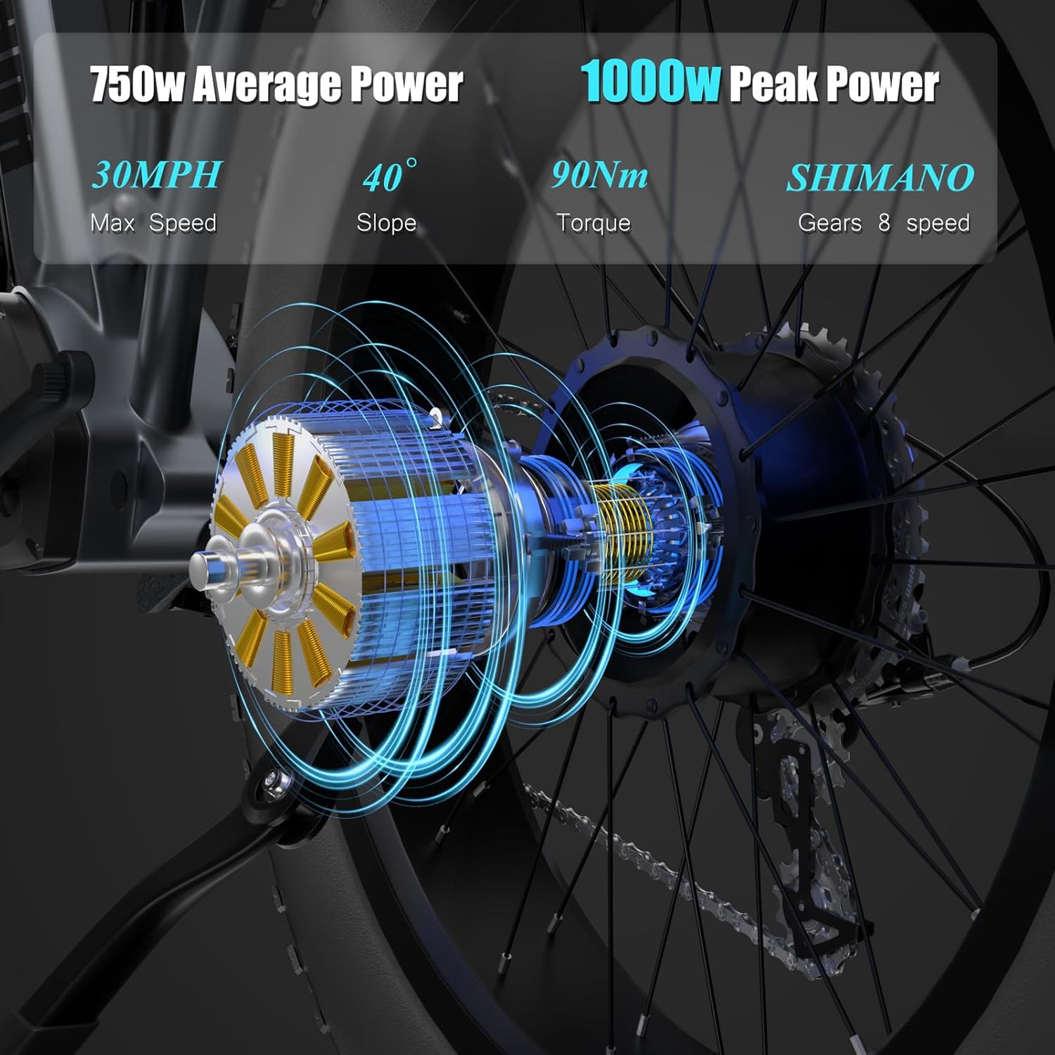 Electric Bike for Adult 48V 30AH/20AH Removable Battery 1000W Ebike 26"Fat Tire up to 30MPH&118 Miles Long Range Full Suspension Electric Bicycle with Dual Hydraulic Disc Brakes,Shim 8-Speed Gear