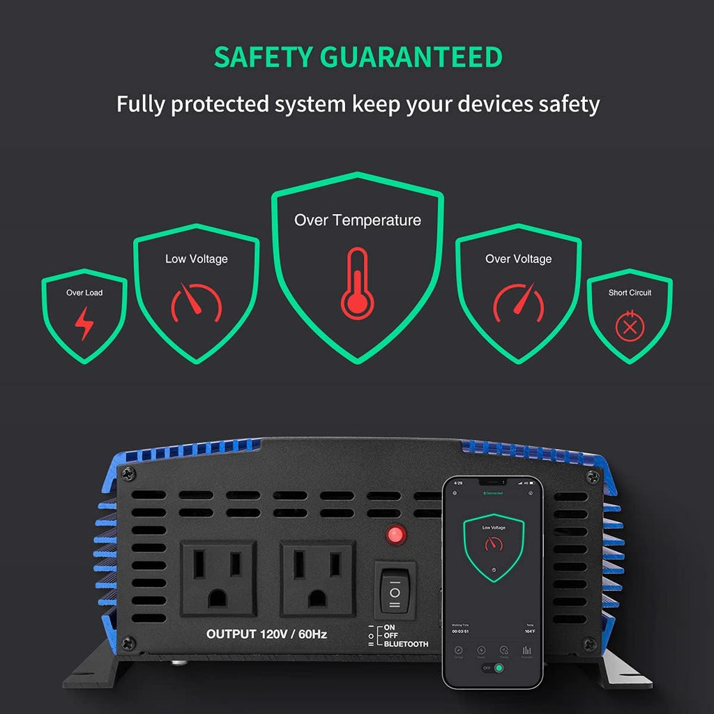 Kinverch 1500W Pure Sine Wave Power Inverter 12V DC to 110V AC Car Inverter with Bluetooth and 2AC Outlets &USB Port for Truck /RV /Home