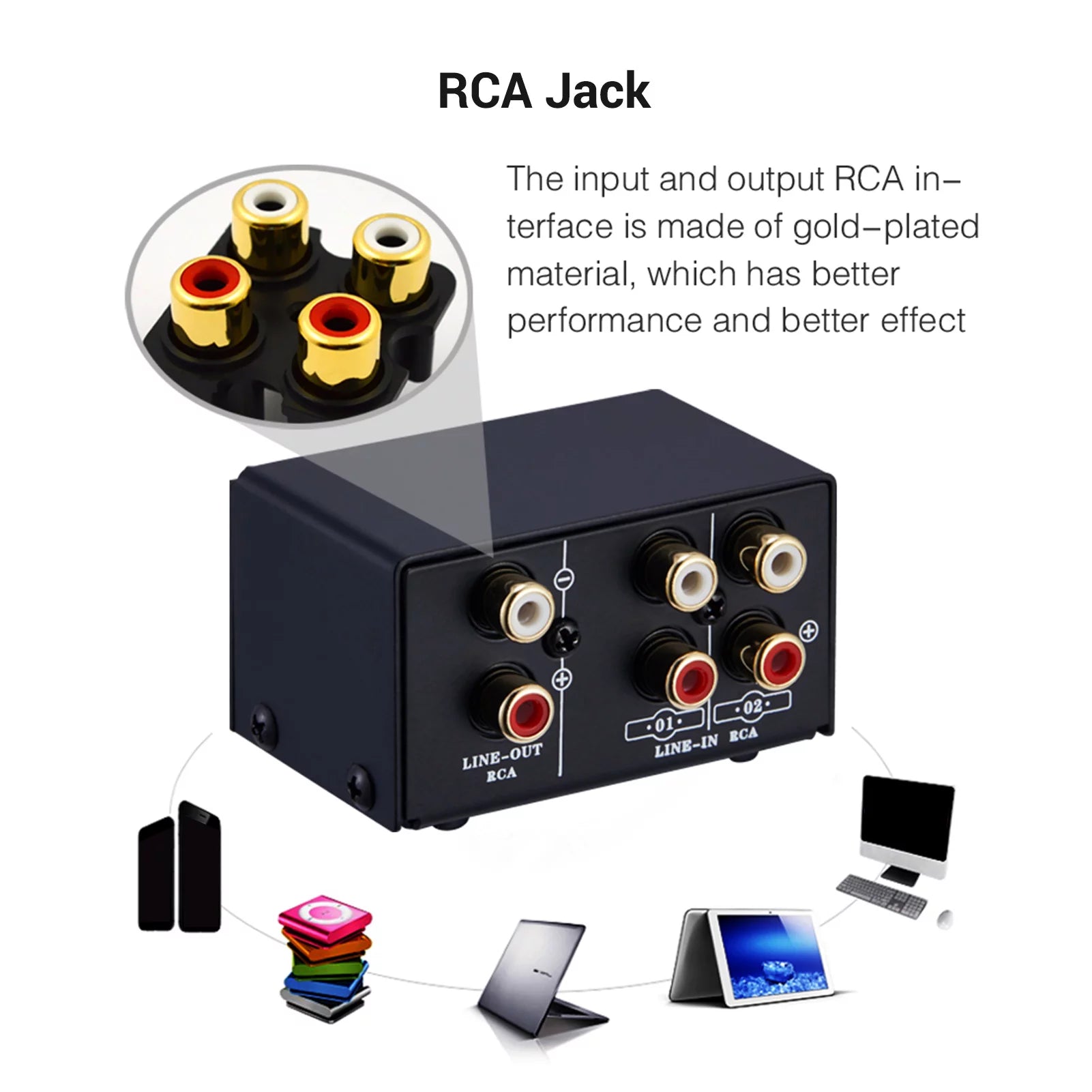 Meterk Linepaudio Audio Switcher Rca 2 In 1 Out / 1 In 2 Out A/B Switch Stereo Audio Splitter Box With No Distortion Rca Jack For Switching Between Computer Speakers And Headphones