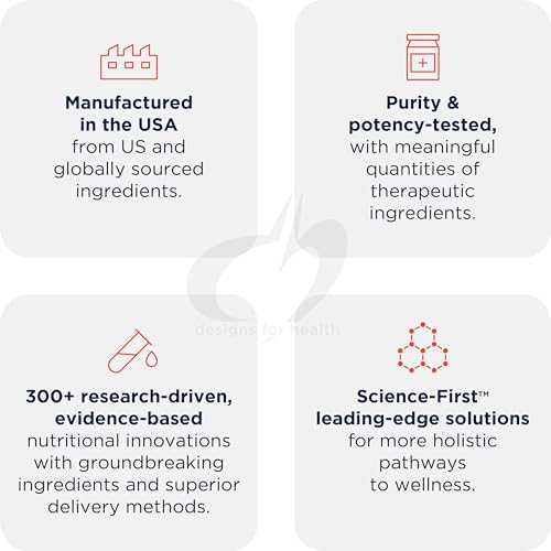 Designs for Health OmegAvail TG1000