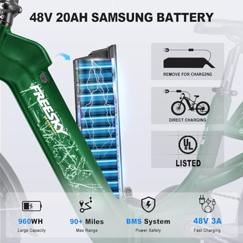 FREESKY 1200W Motor 48V 20Ah Removable Battery with Samsung Cells Full Suspension,29MPH+ Up to 90 Miles Step-Thru Folding Electric Bike for Adults, 20'' Fat Tire Dual Hydraulic Brakes Electric Bicycle