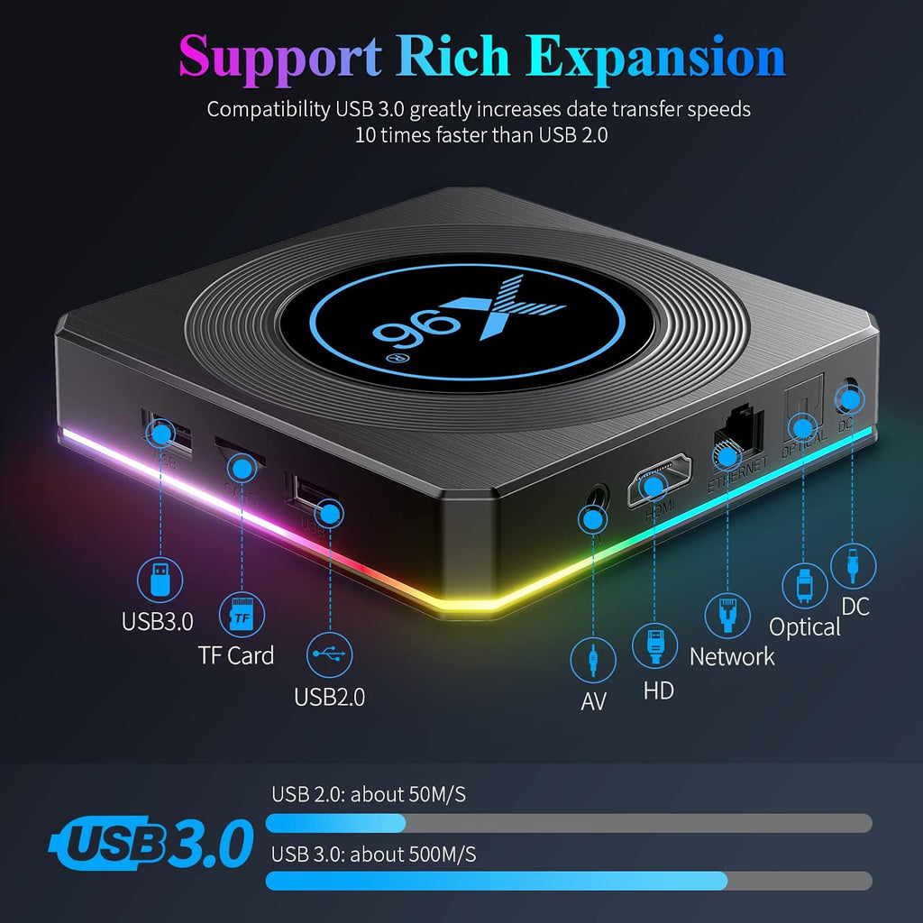 Android TV Box 11.0 4GB 64GB, Android Box Amlogic S905X4 Support Ethernet 1000M LAN 2.4G 5.8G WiFi Bluetooth 4.2 with 8K/6K/3D TV Box