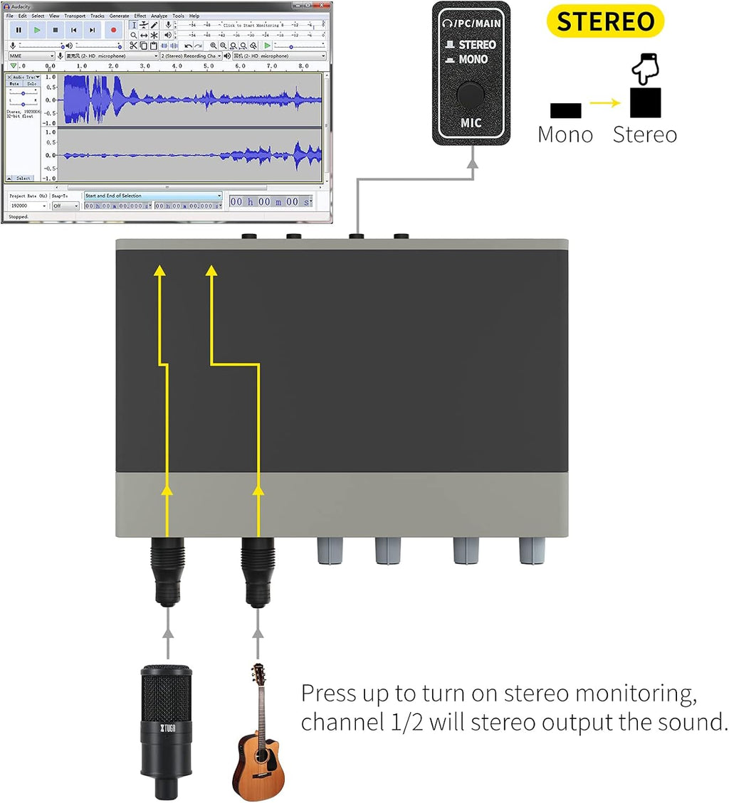 XTUGA E22 2i2 USB Audio Interface with XLR Mic Preamplifier 192kHz True Stereo for Pro Tools/Ableton Live Lite/Reaper and Other DAW Recording Software(Driver Free Installation) Pack of 2
