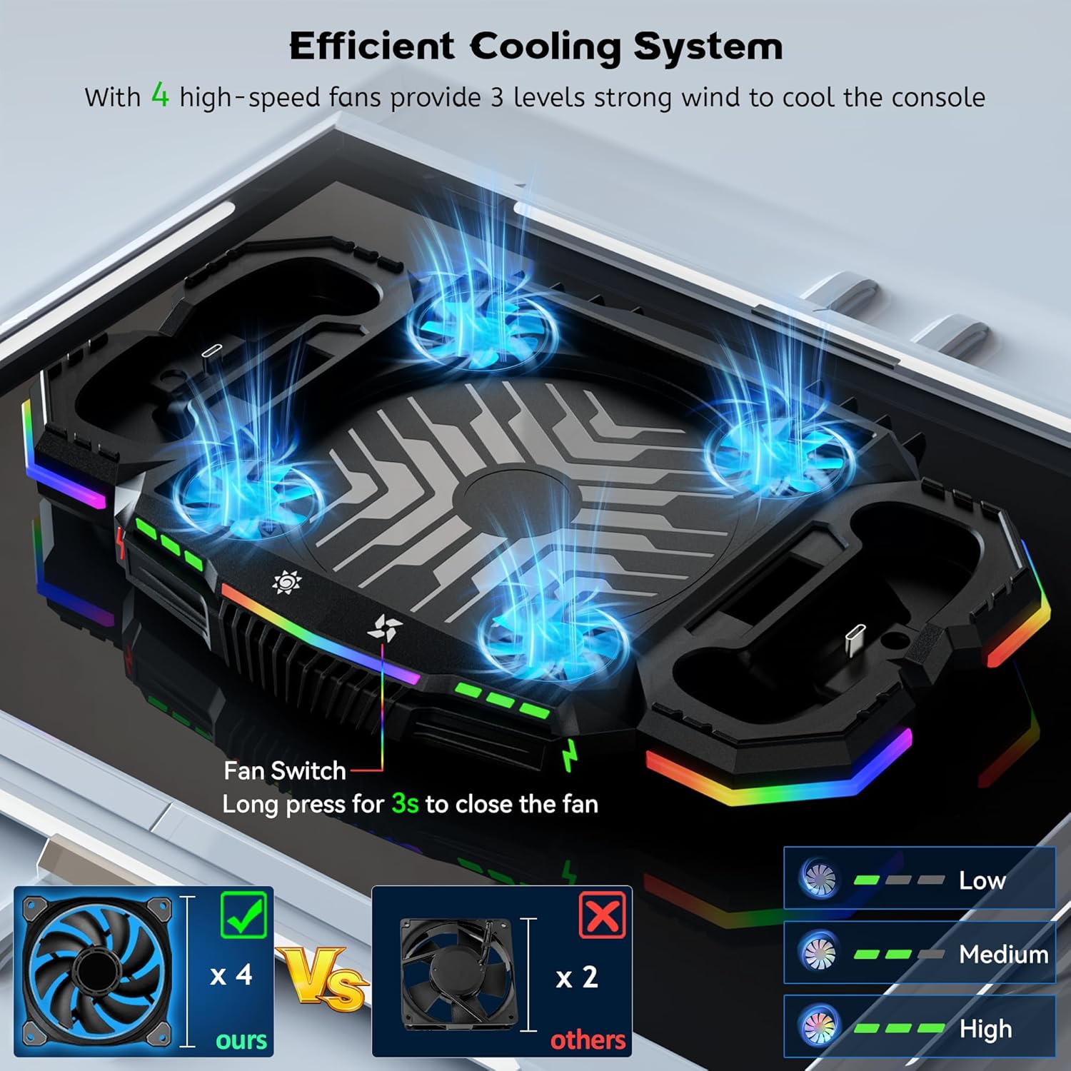 RGB Charging Stand with Cooling Fan for Xbox Series X, Vertical Dual Controller Charger Station Dock & Cooler System with 13 LED Lights, 2 Rechargeable Battery & 3 Accessories Holder for Xbox Series X