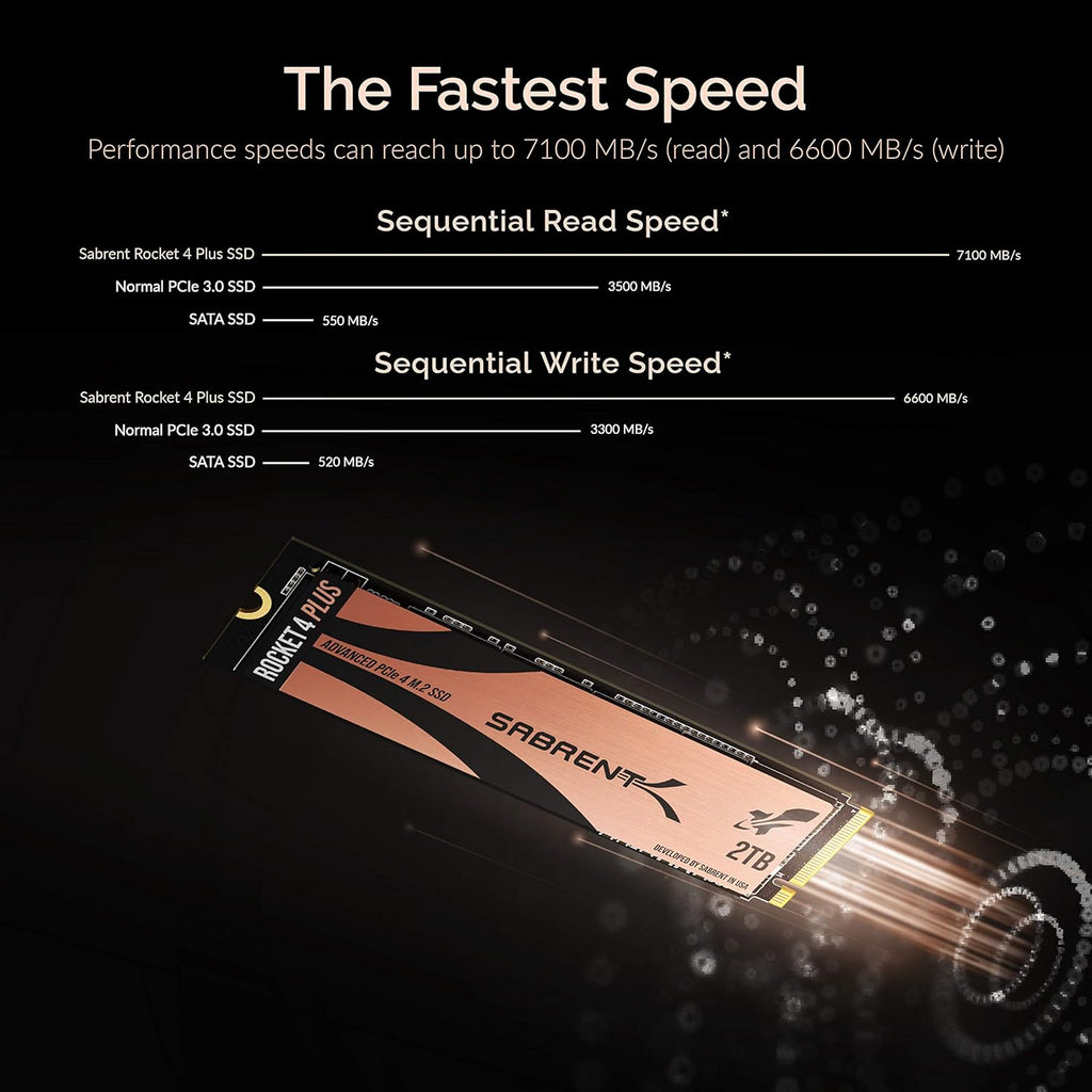 Sabrent 2TB Rocket 4 Plus NVMe 4.0 Gen4 PCIe M.2 Internal SSD Extreme Performance Solid State Drive R/W 7100/6600MB/s (SB-RKT4P-2TB)