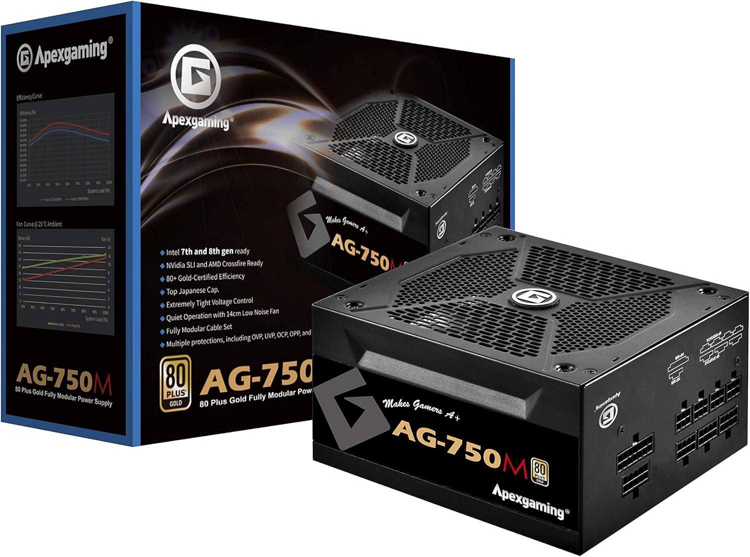 New 2021 Ultra White 100% All Japanese Capacitor 80+ Gold Certified Fully Modular 750W Gaming PSU Support NV RTX3-series & ATI RX6-series GPU ApexGaming AJ-750MW