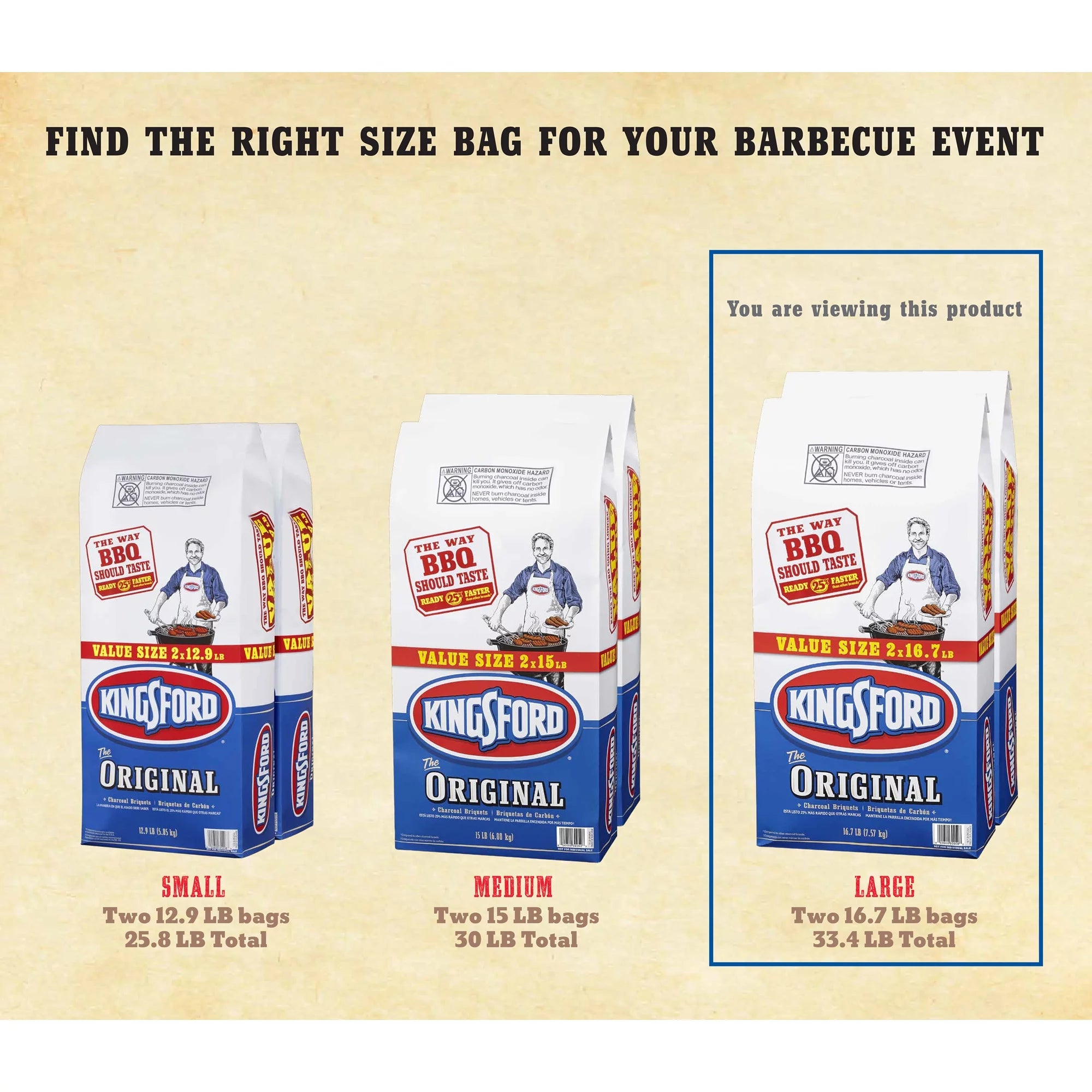 Kingsford Original Charcoal Briquettes, Two 16.7 lb Bags