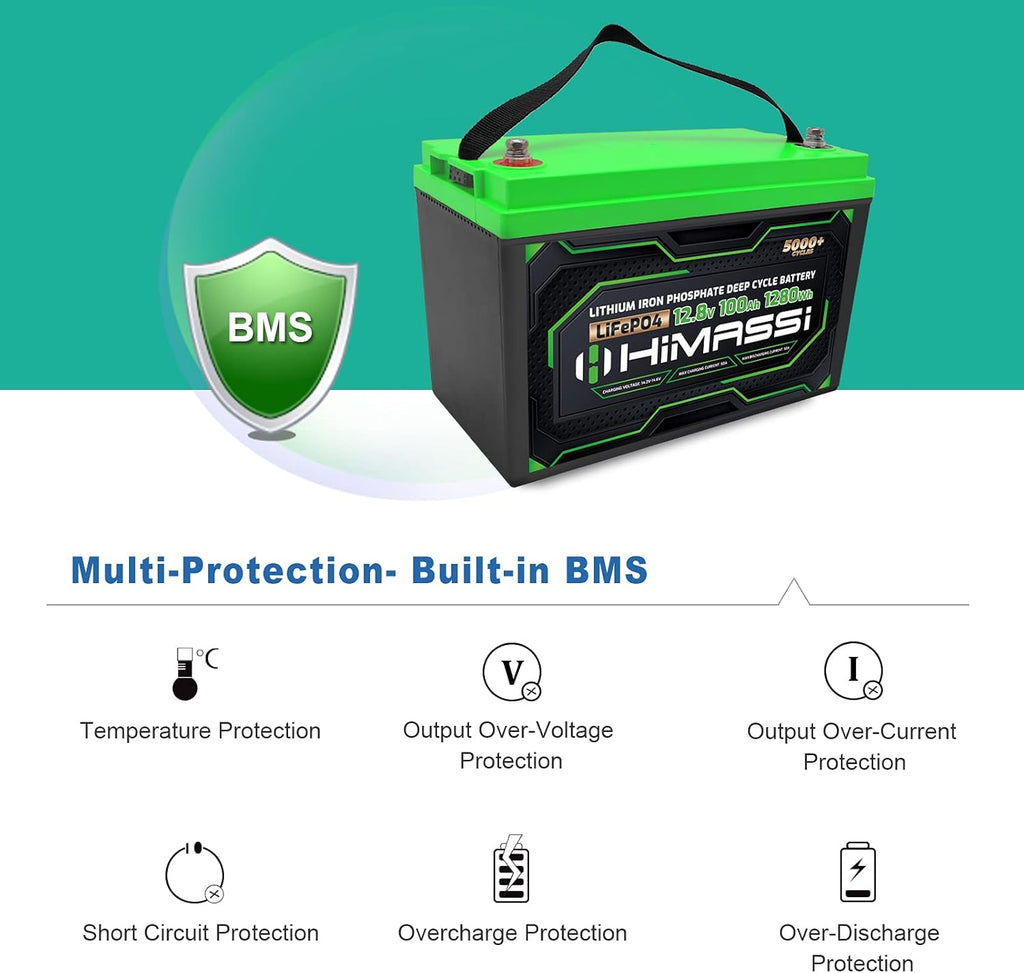 12V 100Ah LiFePO4 Battery 50A BMS Lithium Iron Phosphate Deep Cycle Battery Pack for Trolling Motor, Solar Energy Storage, RV, Camper, Marine, Home Backup, Off-Grid System, Lead Acid Replacement