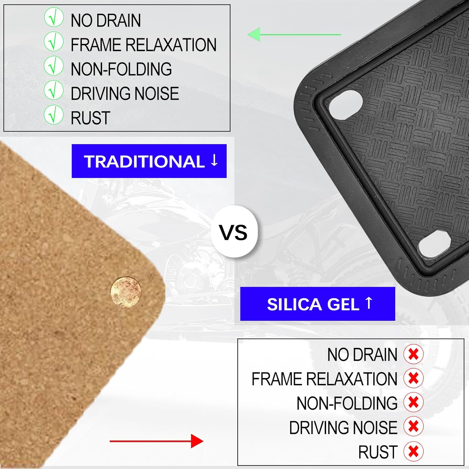 Motorcycle Silicone License Plate Frames, License Plate Cover 4x7 in, Rust Proof, Rattle Proof, Weather Proof License Plate Holder for Men Women