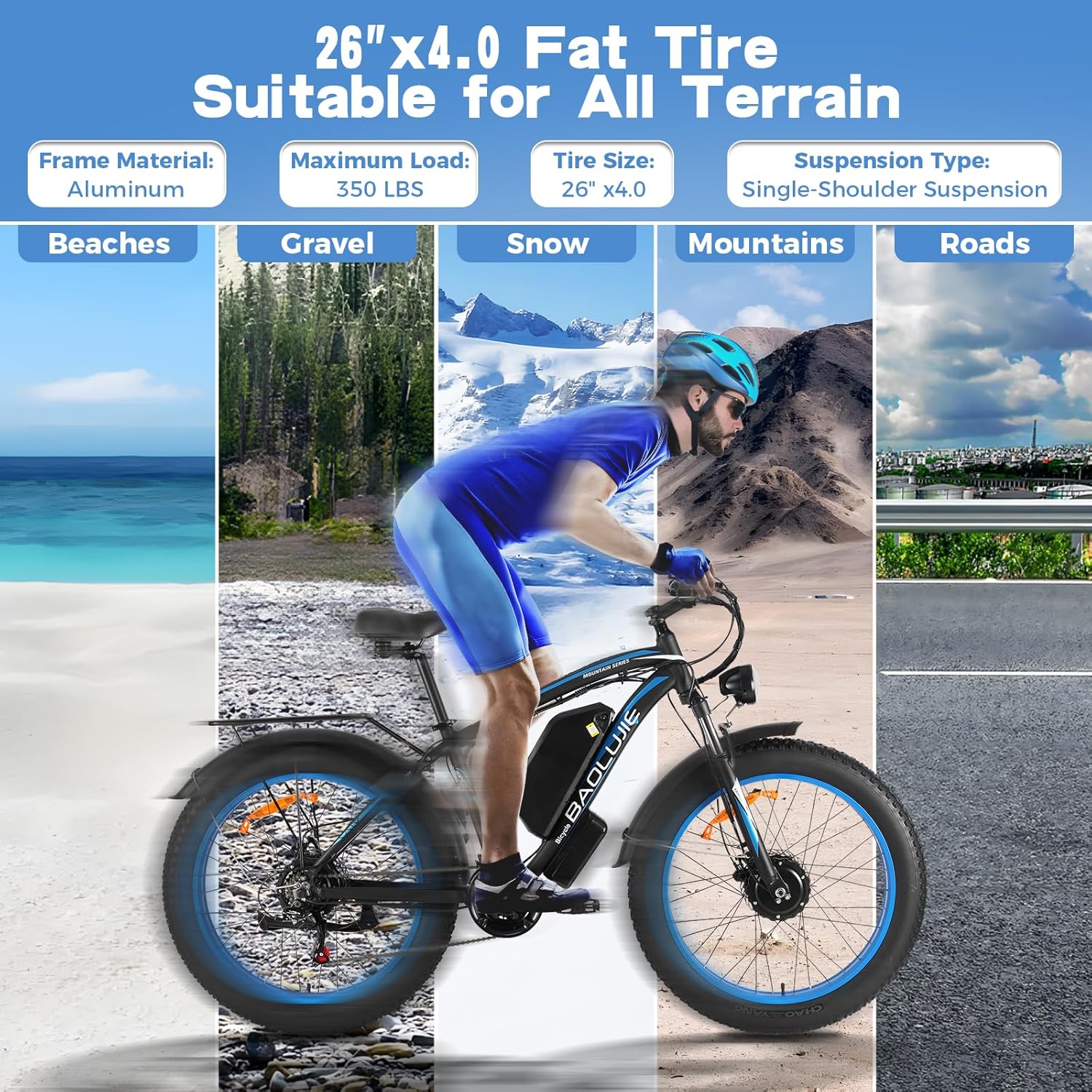 Electric Bike for Adults,Ebike with 1000W+1000W Dual Motor,E Bike with 48V 20AH Battery, 30MPH Commuting Electric Bike, High Brushless Gear Motor,Electric Bicycle for Adults 21 Speed