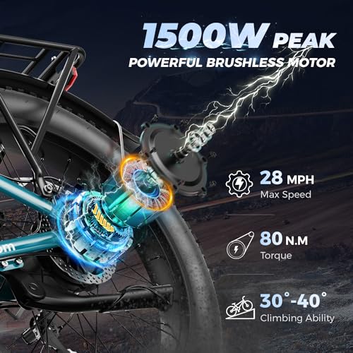Aipas M2 Electric Bike,1500W Peak Motor Electric Bike for Adults, 26'' x 4.0'' Fat Tire Electric Mountain Bike with 480Wh Samsung Battery, 28MPH 45 Miles Ebike UL Certified 7 Speed