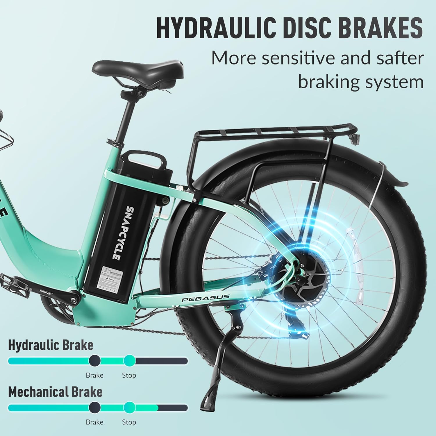 Electric Bike for Adults,1000W Peak Motor 28MPH with 26" x 4.0 Fat Tire Step-Thru Ebike,48V 15AH Removable Battery, Hydraulic Brake, Shock Absorber, Commuter Ebikes,7-Speed Gear, UL