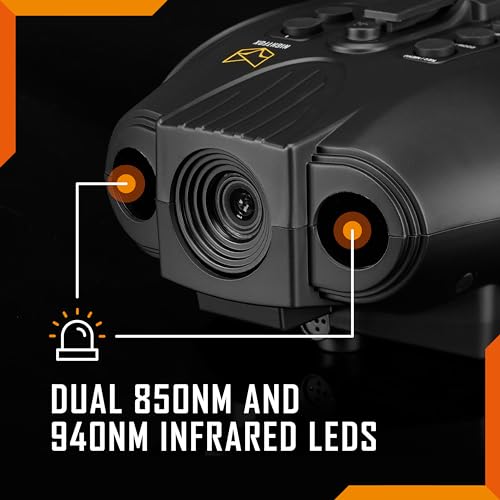 Nightfox Swift 2 and Swift 2 Pro Night Vision Goggles | Head Mounted | 1x Magnification | 1080P HD | USB Rechargeable | Digital Infrared Night Vision Binoculars