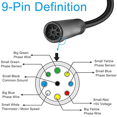 Bafang Electric Bike Plug Cable
