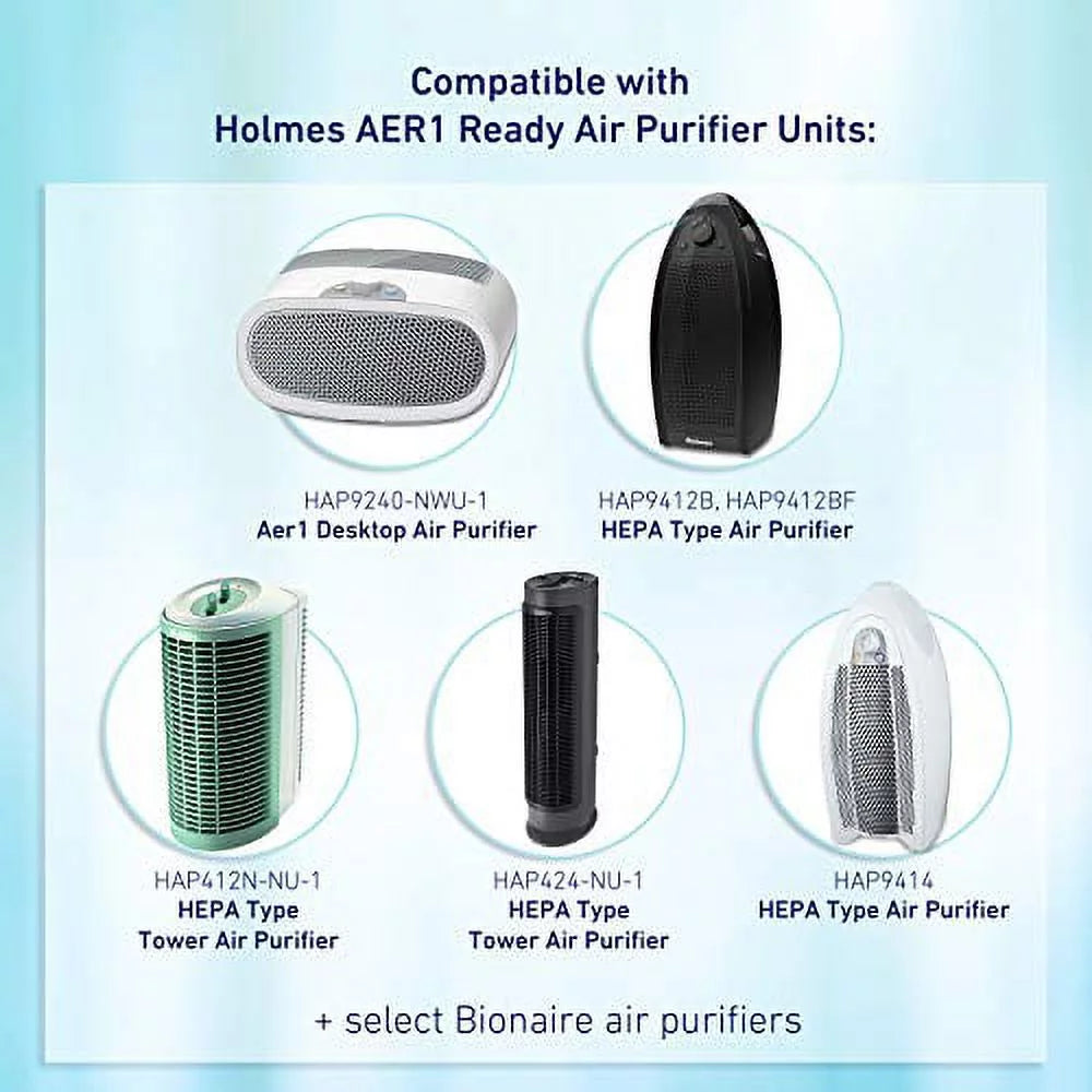 Holmes HAPF300AHD Aer1 True HEPA Allergen Remover Air Purifier Filter (2-Pack)