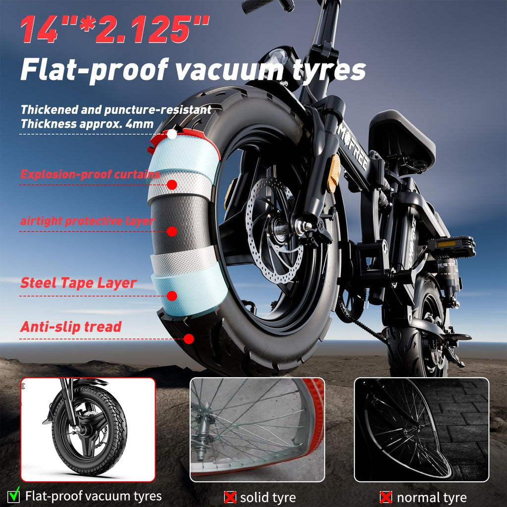 Electric Bike 14" Electric Bike for Adults, Folding Electric Commuting Bike with 1000W Brushless Motor, 48V 20Ah Removable Battery, 25MPH, Up to 40 Miles, Multiple Shock Absorption