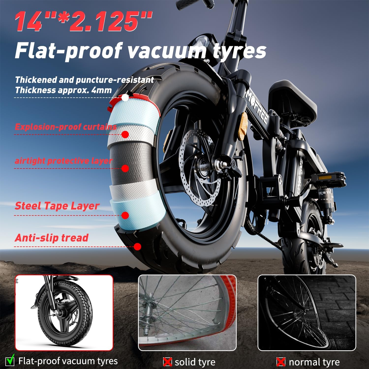 Electric Bike 14" Electric Bike for Adults, Folding Electric Commuting Bike with 1000W Brushless Motor, 48V 20Ah Removable Battery, 25MPH, Up to 40 Miles, Multiple Shock Absorption