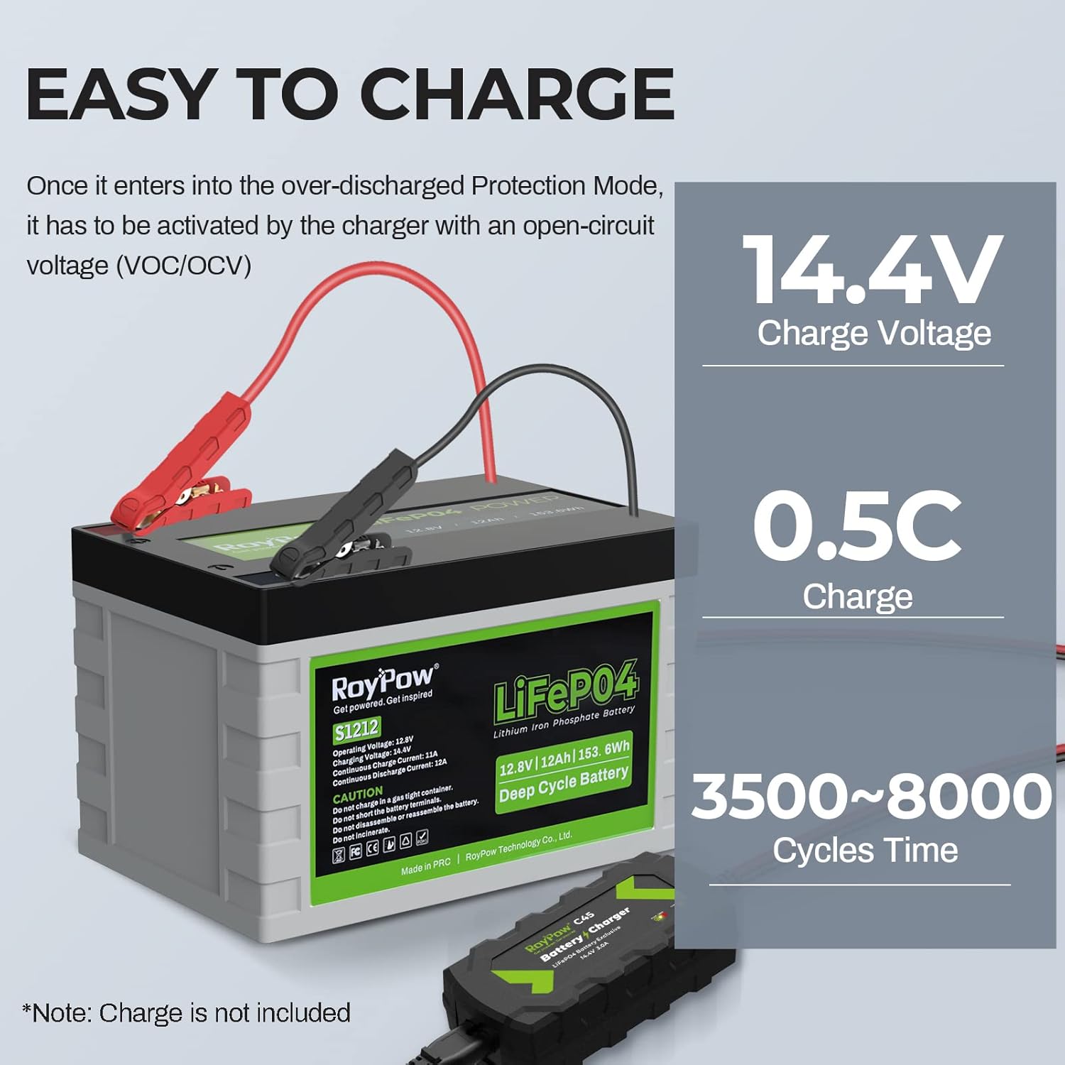 12V 12Ah Deep Cycle LiFePO4 Battery, RoyPow 12 volt Rechargeable Lithium Iron Phosphate Battery with low-temperature cut-off, 3500~8000 Cycles for Kid Scooters, Solar System, Fish Finder, RV Pack of 2