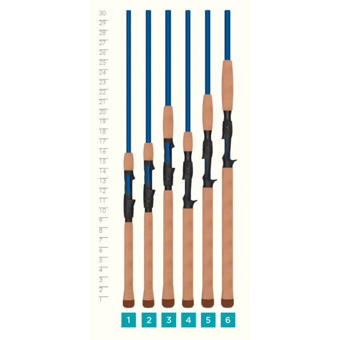 St. Croix Legend Tournament Inshore LTIS76MHF Spinning Rod