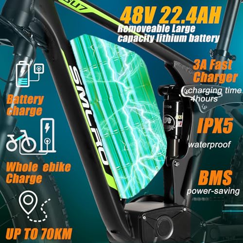 iRonthunder Electric Bike for Adults, Nexusrider Su7 2000W Dual Motor Electric Bicycle, 7 Speed 35MPH MTB, 48V 22.4AH 26 in Fat Tire Ebike with Full Suspension, 90 Miles Single & Dual Switching,MTB