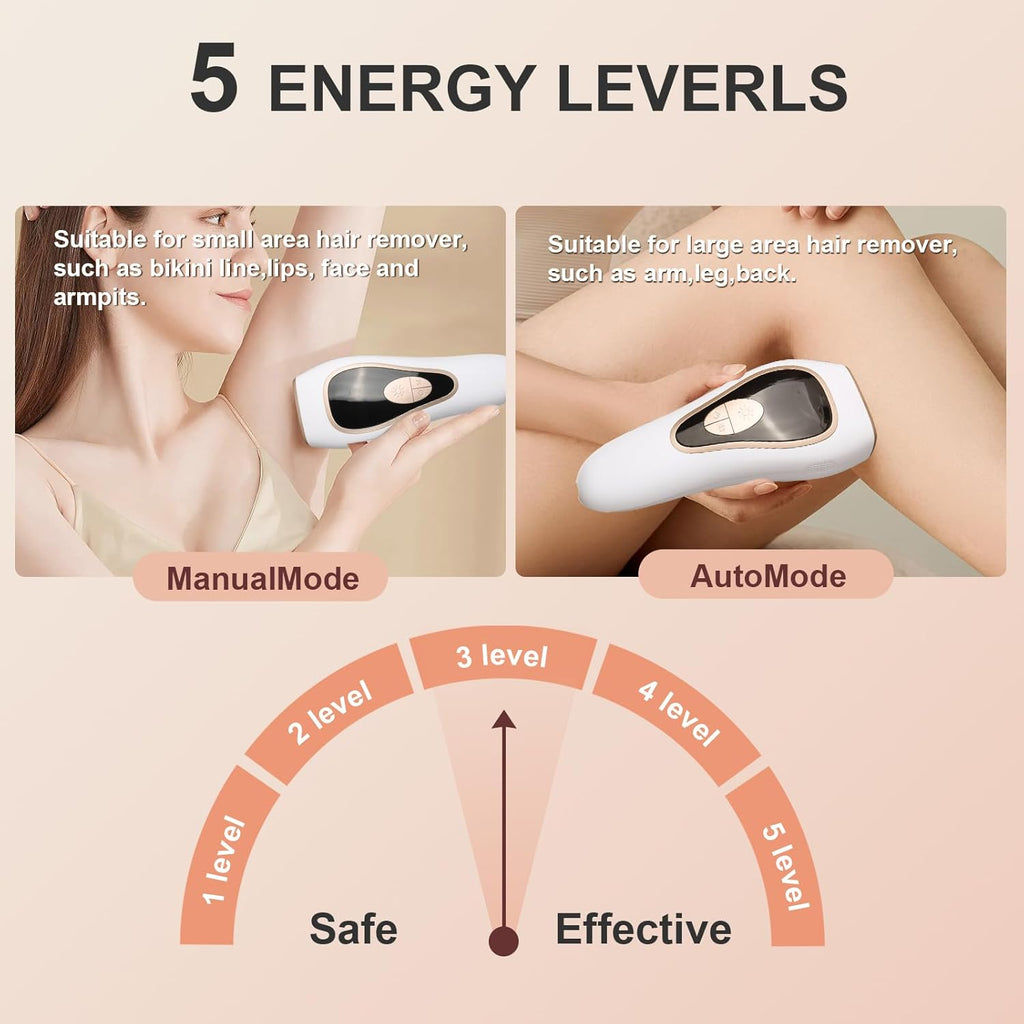 IPL Laser Hair Removal for Women and Men, Permanent and Painless Hair Removal Device, 999900 Flashes Body and Facial Hair Removal at Home with Cooling System